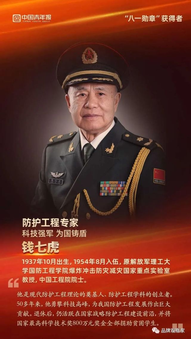 八一勋章获得者名单——致敬英雄,铭记功勋,八一勋章获得者名单,致敬英雄,荣耀功勋时刻