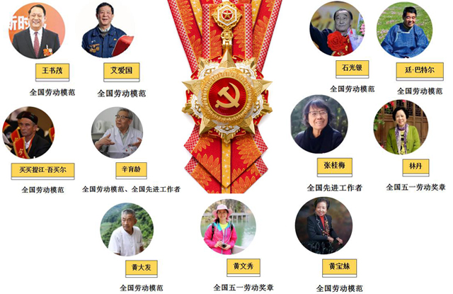 八一勋章获得者名单——致敬英雄,铭记功勋,八一勋章获得者名单,致敬英雄,荣耀功勋时刻