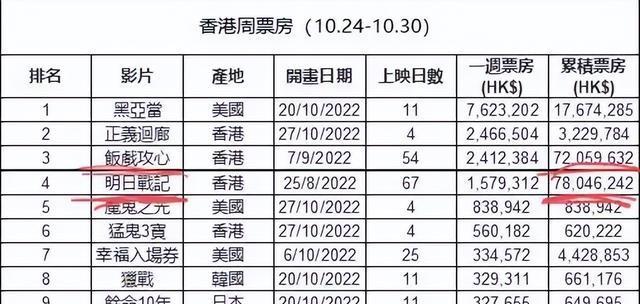 香港开奖结果记录查询
