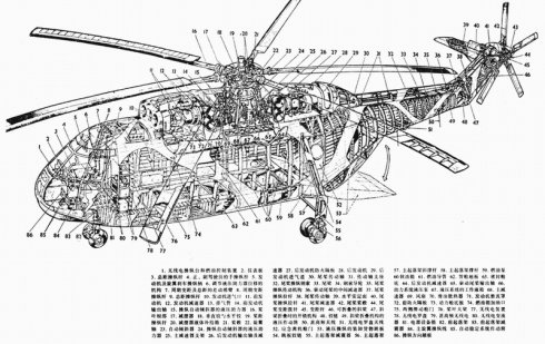 直15直升机图纸,探索航空领域的秘密,揭秘直15直升机图纸,航空领域的深度探索