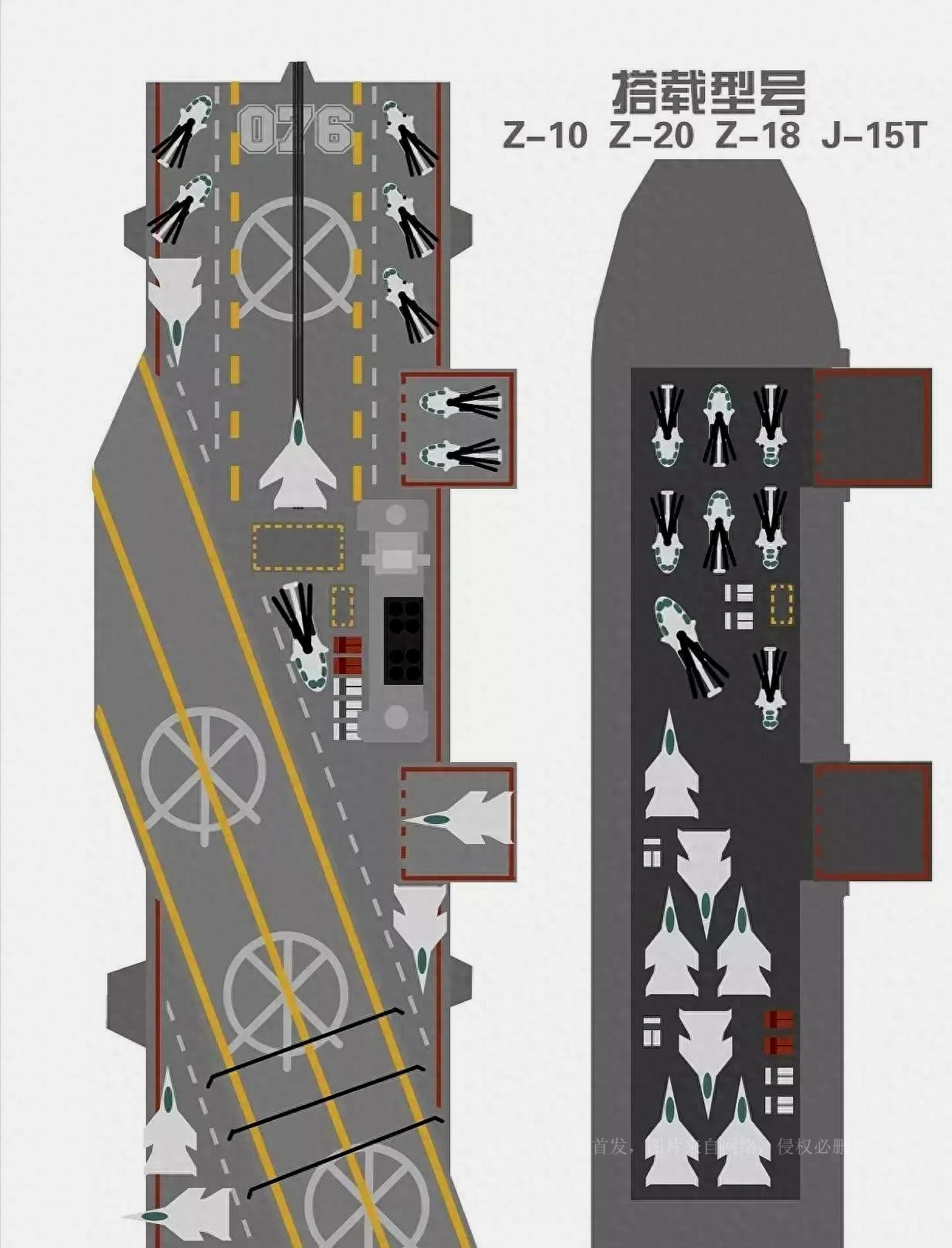 揭秘,中国海军新一代两栖攻击舰——076型舰的排水量究竟多少?,揭秘,中国海军新一代两栖攻击舰——076型舰排水量揭晓