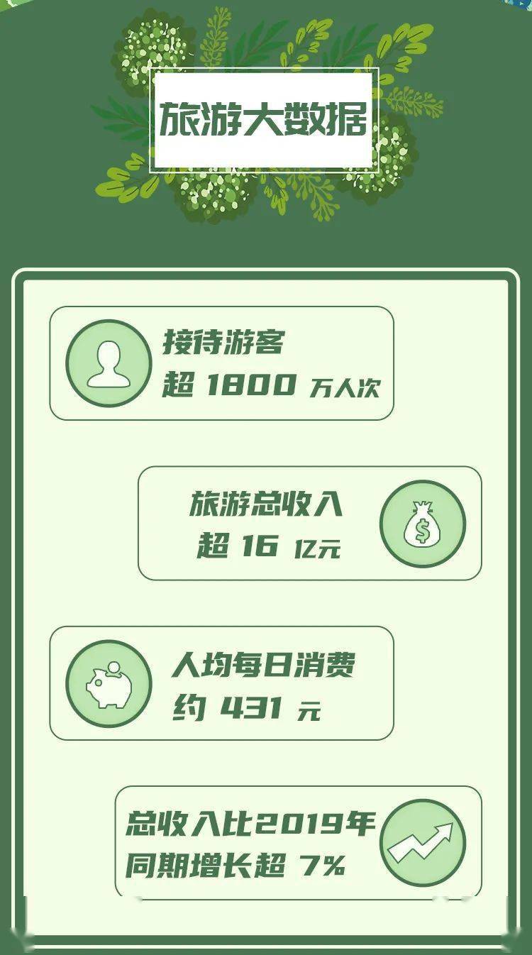 时政新闻最新2021摘抄,时政新闻最新动态概览,2021年重要事件摘要