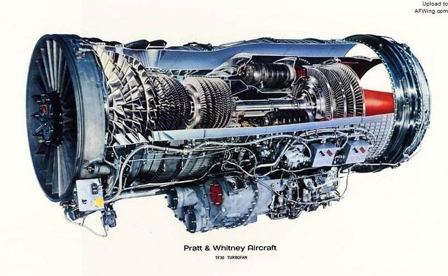 涡轮发动机与涡扇发动机，解析两种动力系统的优势与差异，涡轮发动机与涡扇发动机，优势解析与差异对比