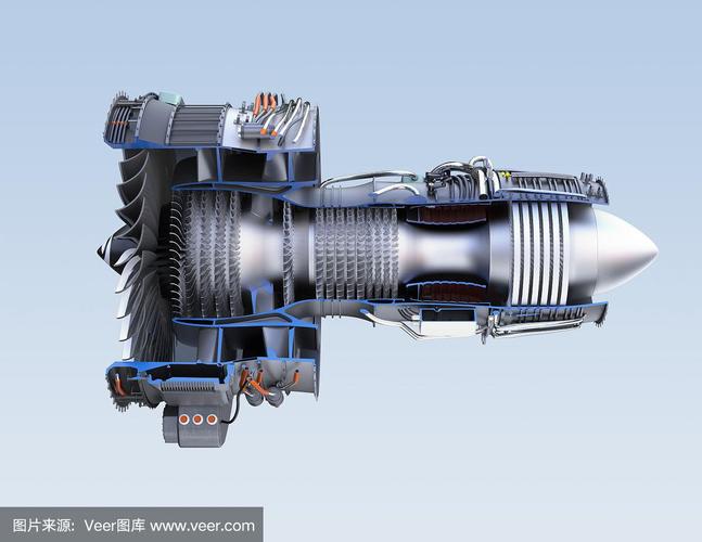 涡轮发动机与涡扇发动机,解析两种动力系统的优势与差异,涡轮发动机与涡扇发动机,优势解析与差异对比