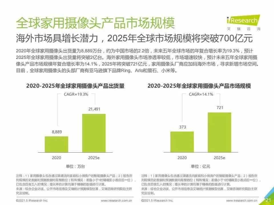 2025新澳门天天开奖结果查询