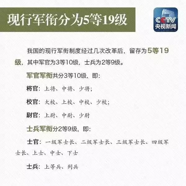 2018年晋升上将名单——军事荣耀的见证,2018年晋升上将名单,军事荣耀的见证时刻