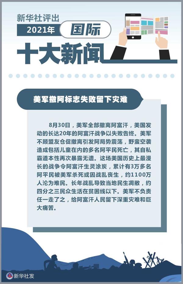 世界新闻头条与国家大事，聚焦2021年的全球动态，全球动态聚焦，2021年世界新闻头条与国家大事概览