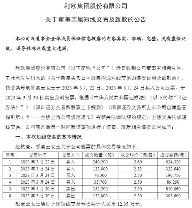 利欧集团今天刚刚发生的重大新闻,利欧集团最新重大新闻发布