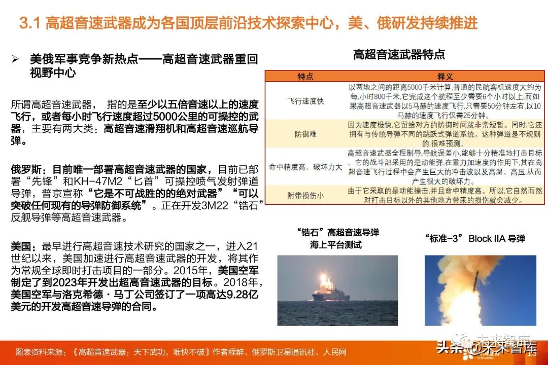 世界国际国防发展的启示,国际国防发展趋势的启示