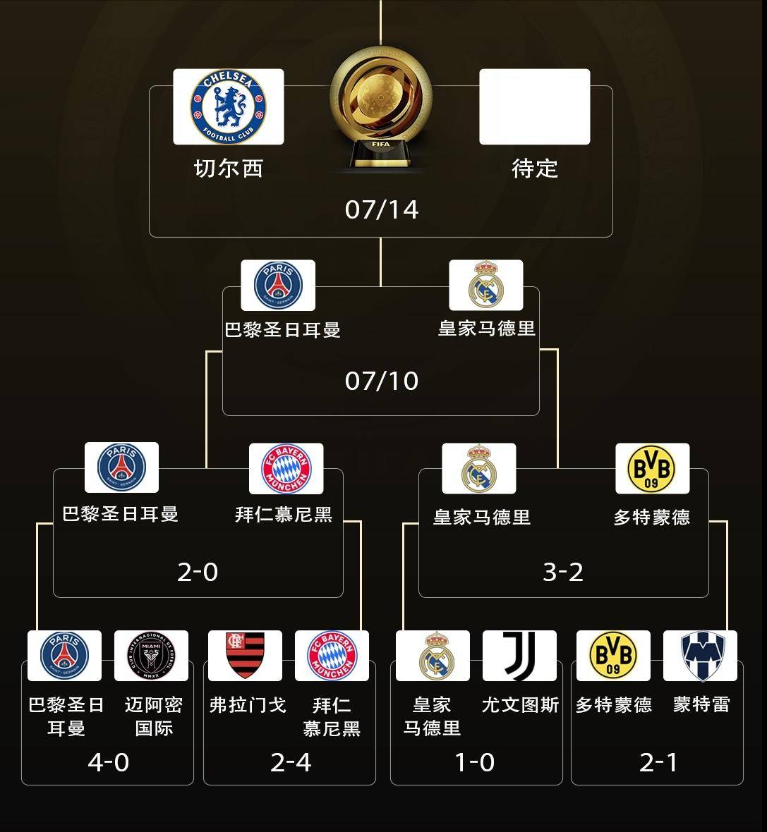 澳门彩票的历史与未来展望，聚焦2025年澳门开奖记录，澳门彩票的历史沿革与未来展望，聚焦澳门开奖记录至2025年展望