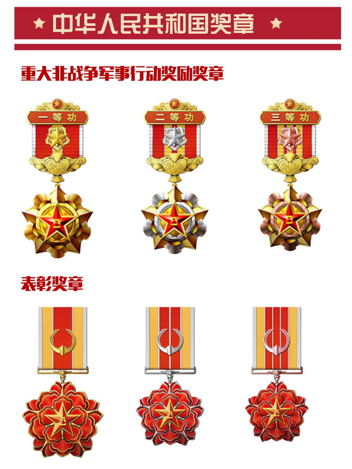 八一勋章每月多少钱,解读勋章背后的荣誉与待遇,八一勋章获得者待遇揭秘,荣誉与月薪究竟如何?