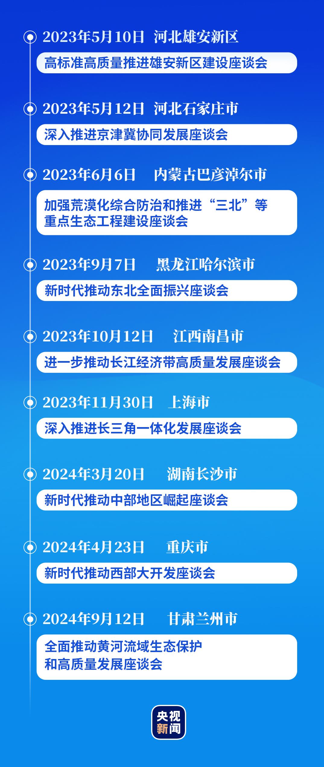 2023年时事新闻综述,2023年时事新闻热点综述,全球动态一网打尽