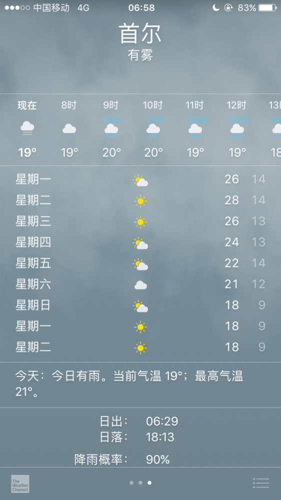 今日气象万千,领略不同天气的韵味,今日气象万千,领略天气韵味的变化之美