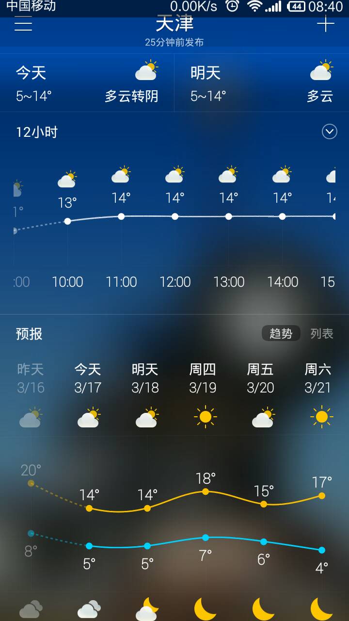 今日气象万千,领略不同天气的韵味,今日气象万千,领略天气韵味的变化之美