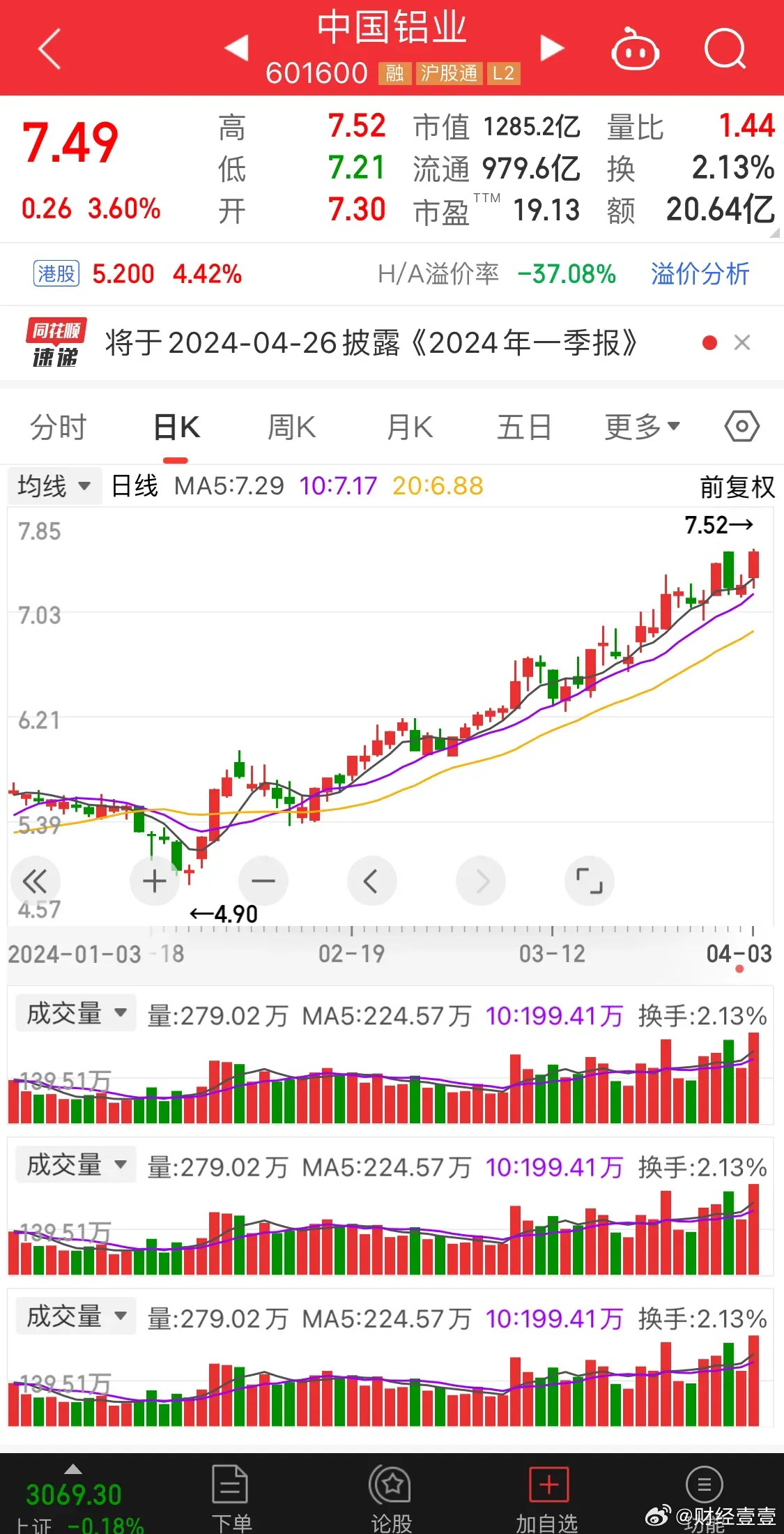 中国铝业最新消息，行业趋势、企业动态与市场展望，中国铝业最新动态与行业趋势展望，企业动态、市场展望及行业发展趋势分析
