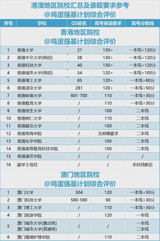 探索未知的幸运之门,关于香港彩票2025年今期开奖号码的探讨,探索幸运之门,香港彩票2025年今期开奖号码解析