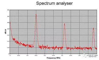 电磁干扰，无处不在的挑战与应对策略，电磁干扰，无处不在的挑战及应对策略探讨