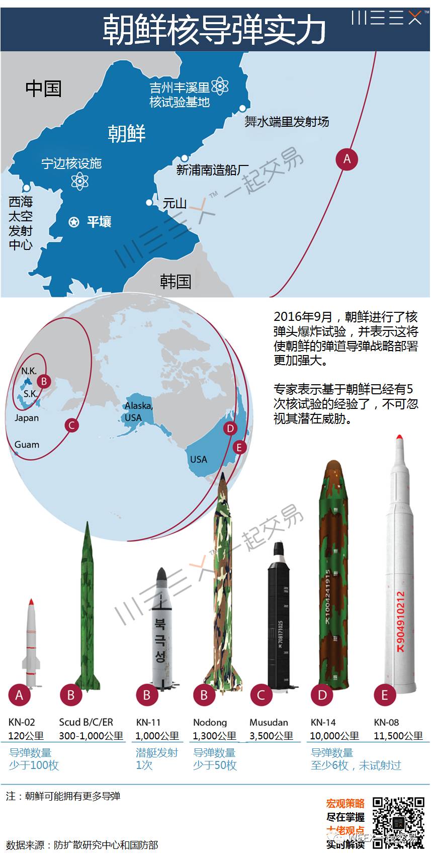 朝鲜最好的战斗机,探索朝鲜航空力量的璀璨明珠,朝鲜航空力量的璀璨明珠,揭秘朝鲜最强战斗机
