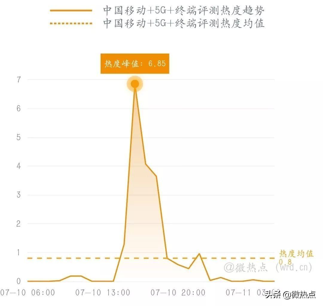 天线宝宝最快开奖澳门