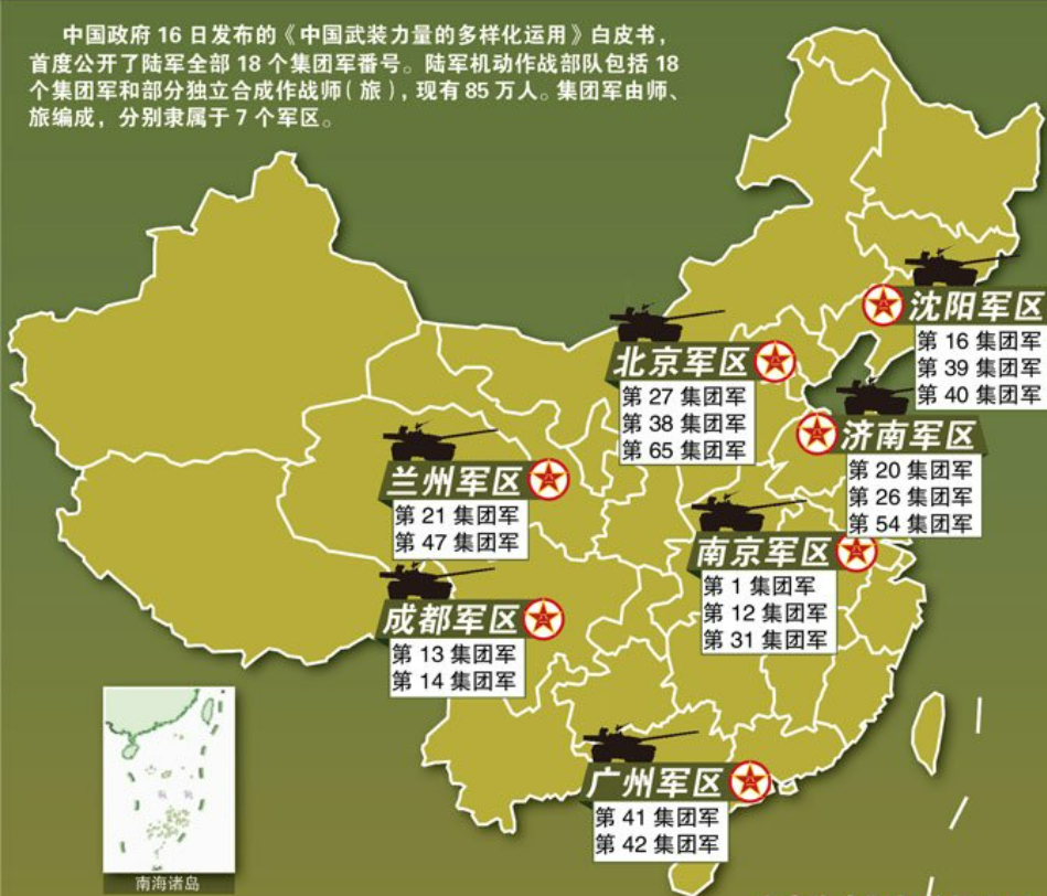 六大战区，中国国防的战略支点，中国国防战略支点，六大战区揭秘