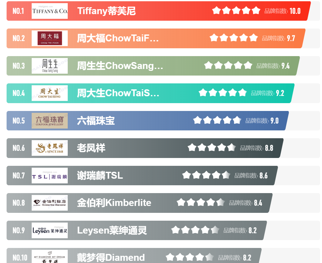 中国十大论坛排名及其影响力探讨,中国十大论坛排名及影响力深度探讨