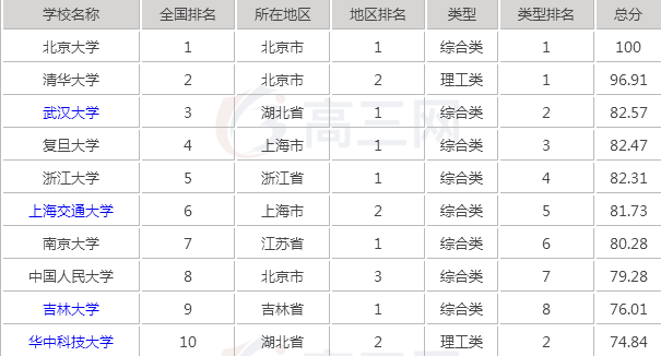 中国十大论坛排名及其影响力探讨,中国十大论坛排名及影响力深度探讨