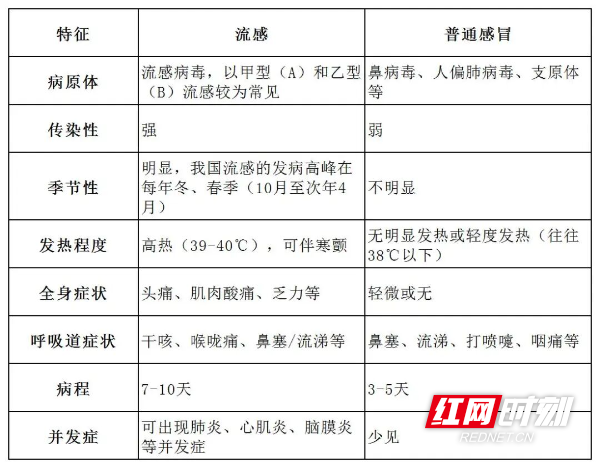 关于污染与潮湿环境下的及时更换策略，认识其重要性及实践方法，污染与潮湿环境下的及时更换策略，重要性及实践方法解析