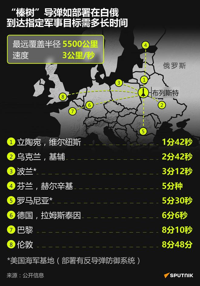 乌克兰核弹头数量,历史、现状及其影响,乌克兰核弹头数量揭秘,历史、现状与全球影响