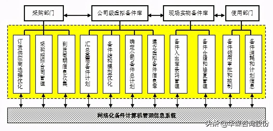 澳门二四六天下彩天天免费大全——探索澳门彩票文化的魅力，澳门彩票文化魅力探索，二四六天下彩免费大全