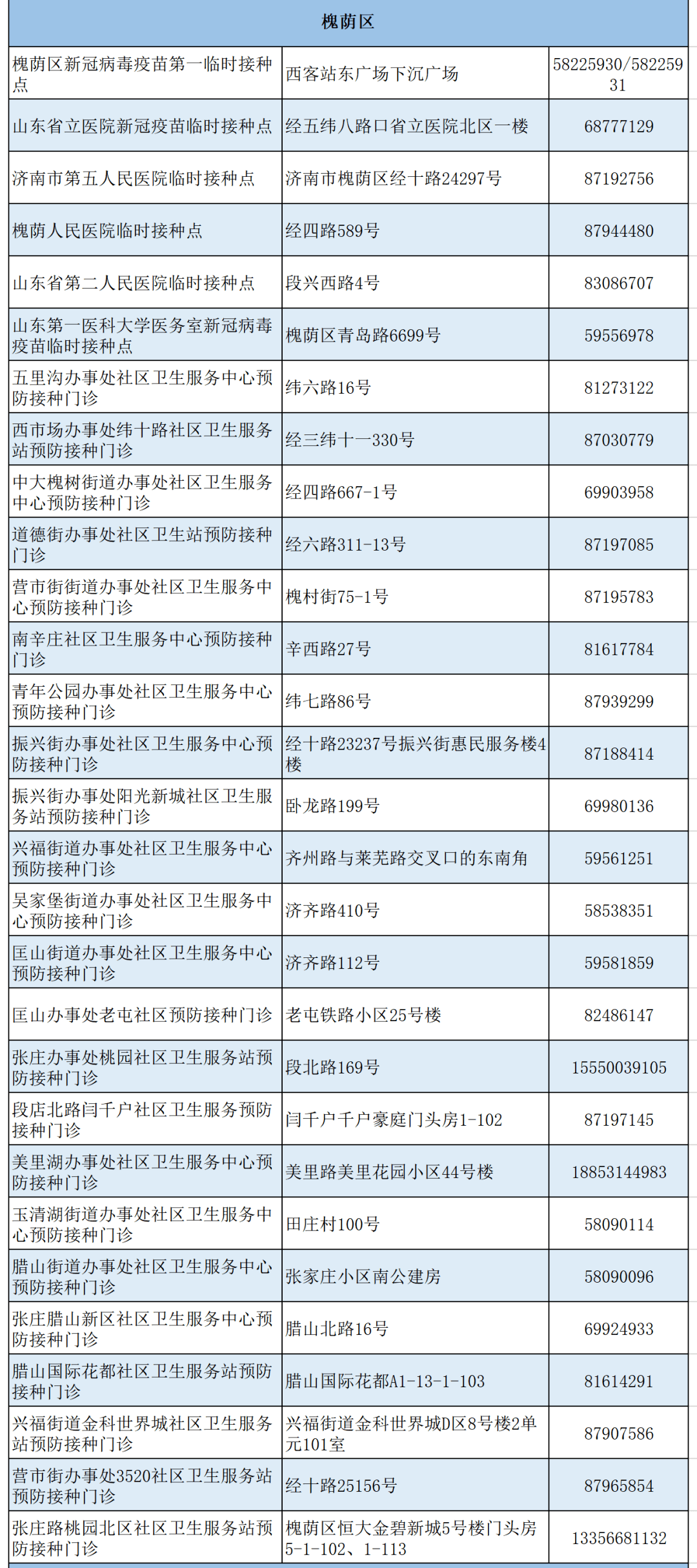 西部战区空军领导最新名单及其职责概述,西部战区空军领导最新名单及职责概述揭秘