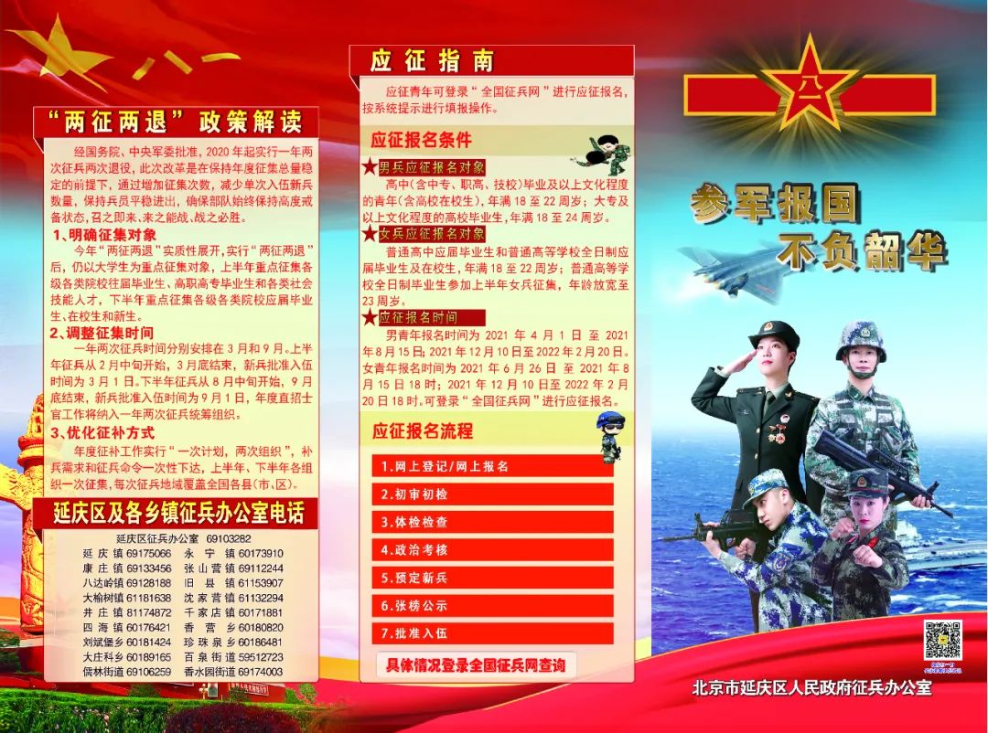 如何开展征兵宣传工作,征兵宣传工作全面启动,策略与实施的指南