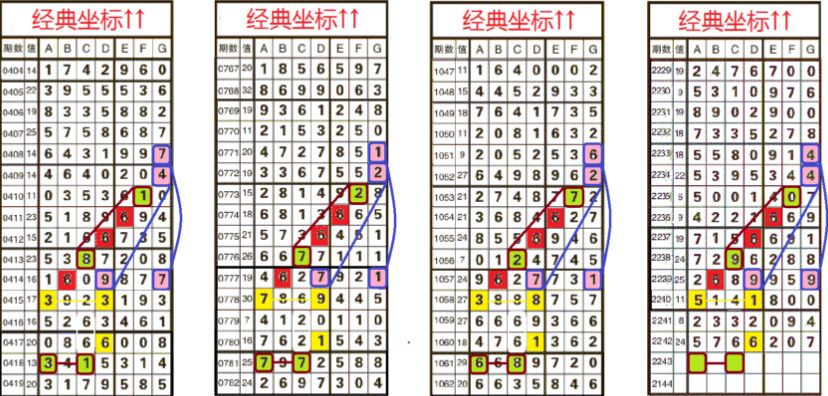 二中二一肖一尾的计算方法,二中二一肖一尾的计算方法详解