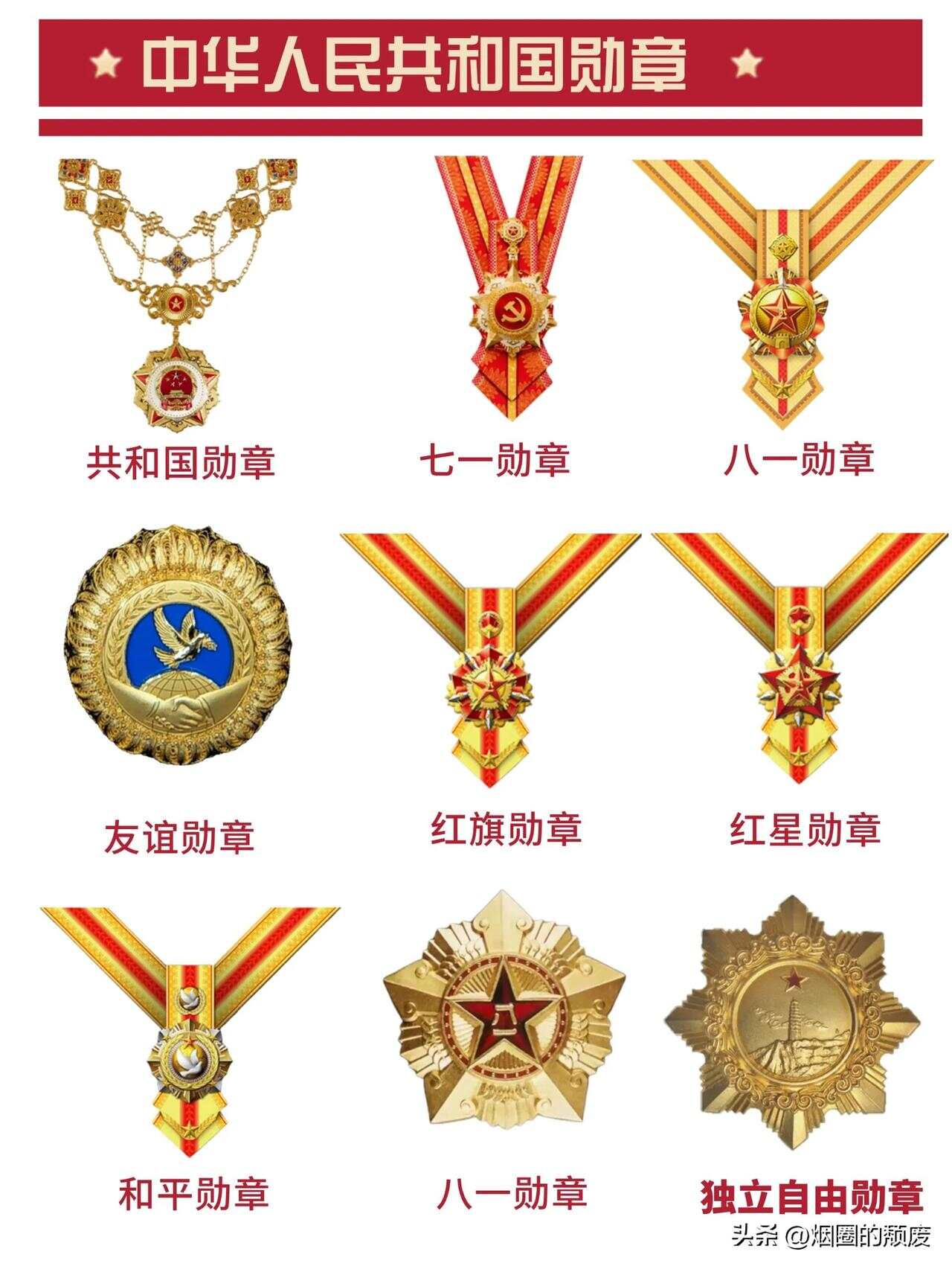 人民勋章,荣誉的象征与级别的彰显,人民勋章,荣誉的象征与级别彰显的荣耀