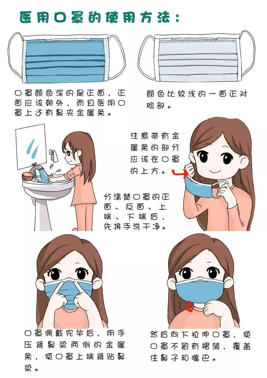 N95口罩戴摘流程图及其重要性,N95口罩戴摘流程图,正确使用与重要性解析