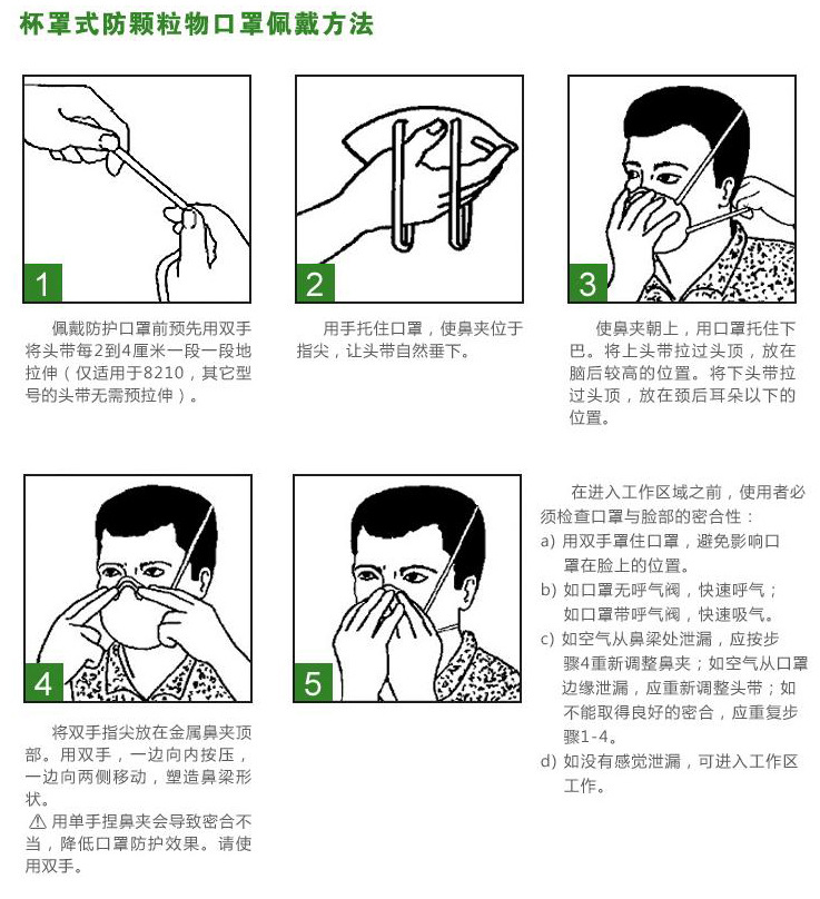 N95口罩戴摘流程图及其重要性,N95口罩戴摘流程图,正确使用与重要性解析