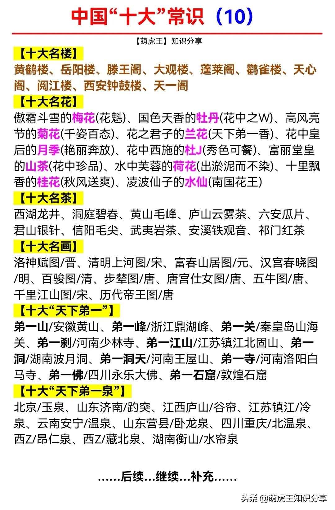 边疆卫士的坚守——十大边防哨所的故事，边疆卫士的坚守，边防哨所英雄故事纪实
