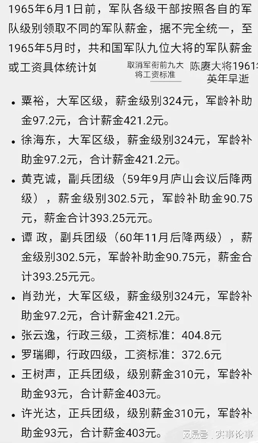 上将的薪资待遇是多少?,揭秘上将薪资待遇,揭秘上将的工资水平是多少?