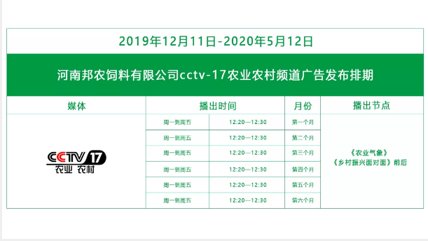 CCTV农业频道节目表概览——探索CCTV17的农业之旅,CCTV农业频道节目表概览,CCTV17农业之旅探索