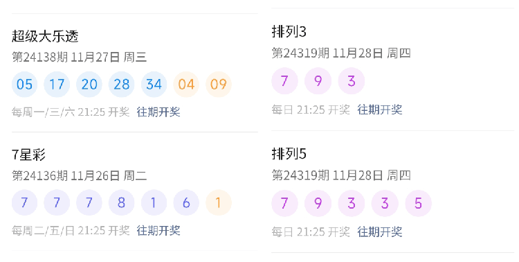 澳门六开彩开奖结果查询——2023年最新动态,澳门六开彩开奖结果查询,最新动态(2023年)