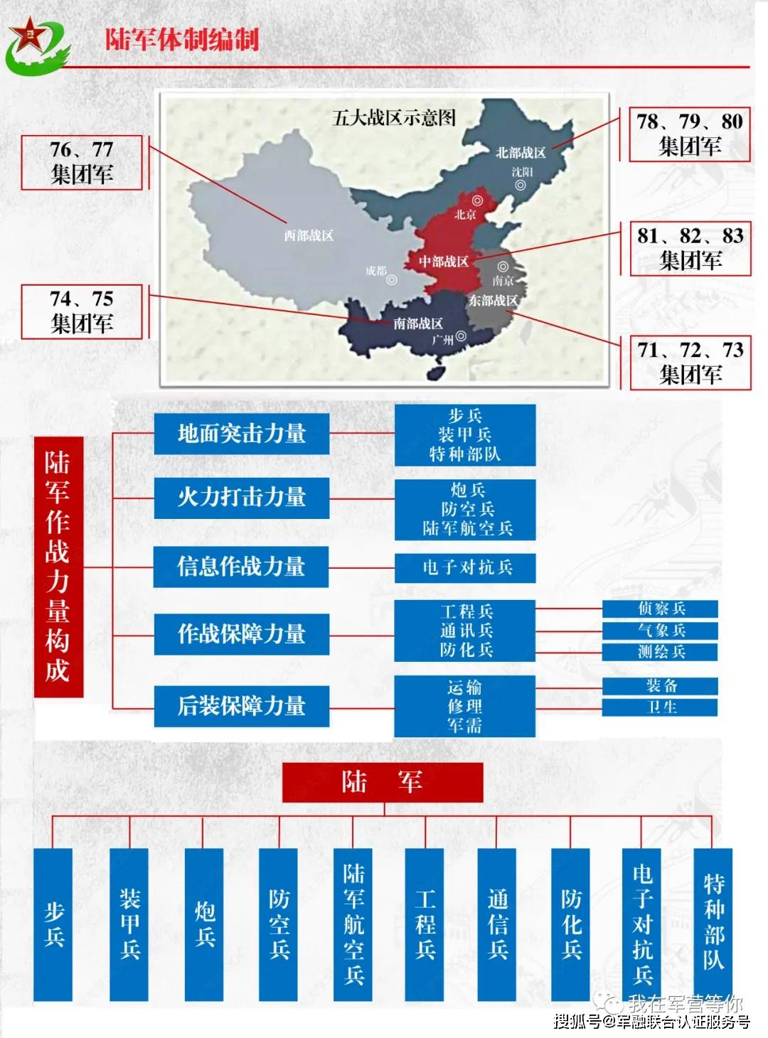 中国哪些地方有空降兵部队,中国空降兵部队的分布地揭秘