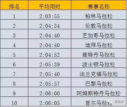 澳门最快开奖全部记录，历史数据与深度解读，澳门历史开奖记录深度解读及数据回顾