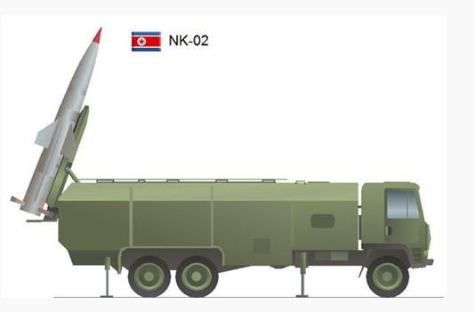 朝鲜固体导弹，揭示背后的技术与战略考量，朝鲜固体导弹背后的技术战略深度解析