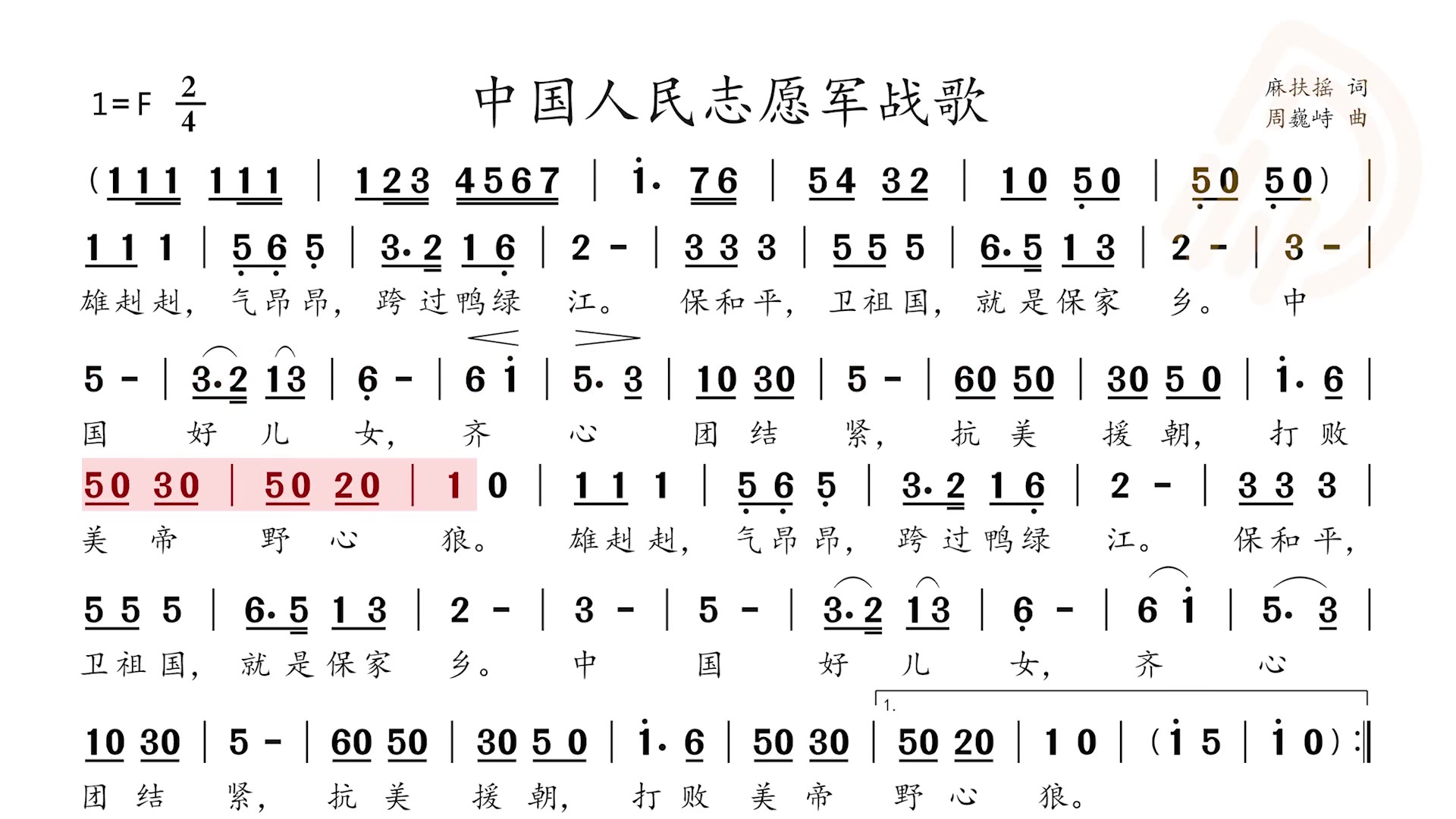 原版合唱中国人民志愿军军歌,英勇壮志的旋律与时代的记忆,原版合唱中国人民志愿军军歌,英勇壮志旋律与时代记忆的不朽回响