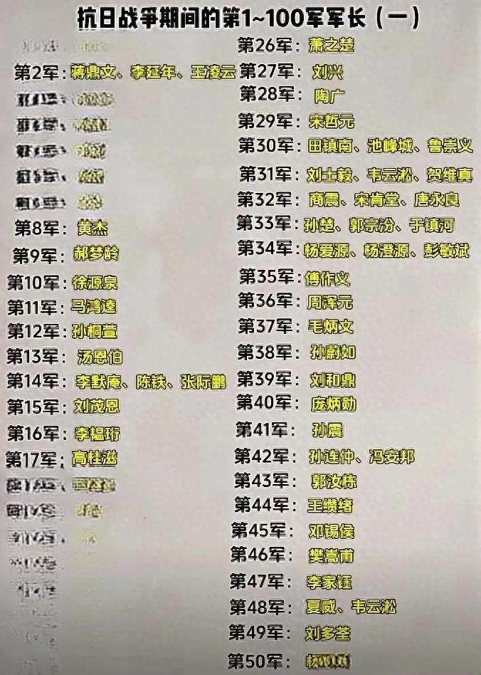 抗战时期的四十集团军,英勇抗战,铸就辉煌历史,抗战辉煌篇章,四十集团军的英勇抗战历程