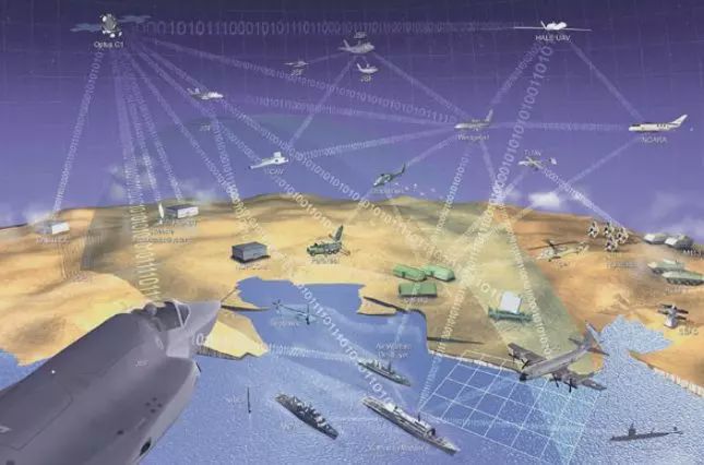 经典军事网络，连接过去与未来的桥梁，经典军事网络，连接历史与未来的战略桥梁