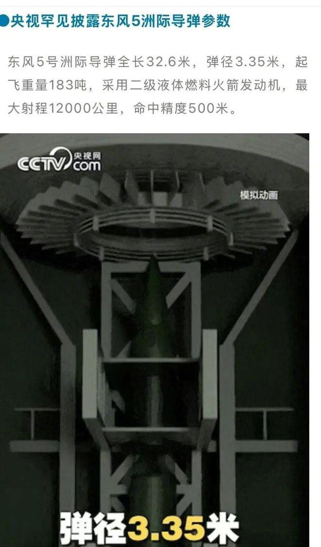 我国的东风系列导弹概述,东风系列导弹,中国国防力量的骄傲