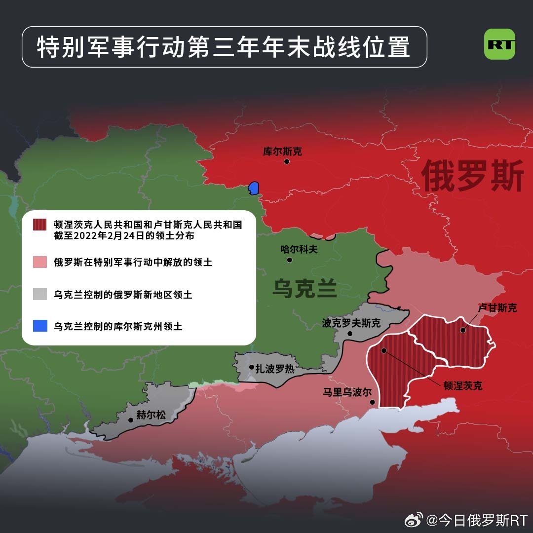 俄乌开战的时间与背景分析，俄乌开战的时间背景深度解析