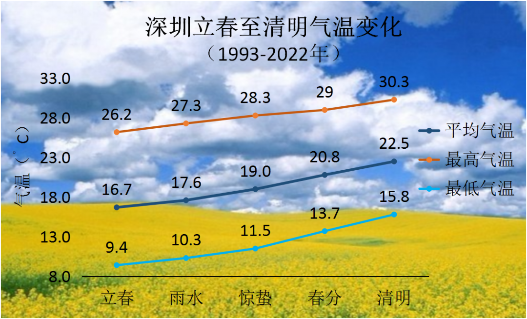 迎接春天的脚步，2025年立春日的时间，2025年立春日，迎接春天的脚步