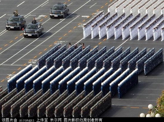 阅兵的目的和意义,阅兵的目的与意义概览