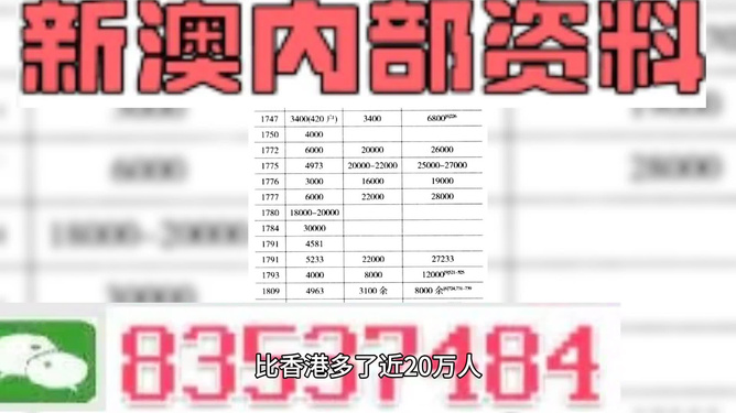 探索未来，新澳2025年精准资料解析第222期，探索未来，新澳2025年精准资料解析第222期详解